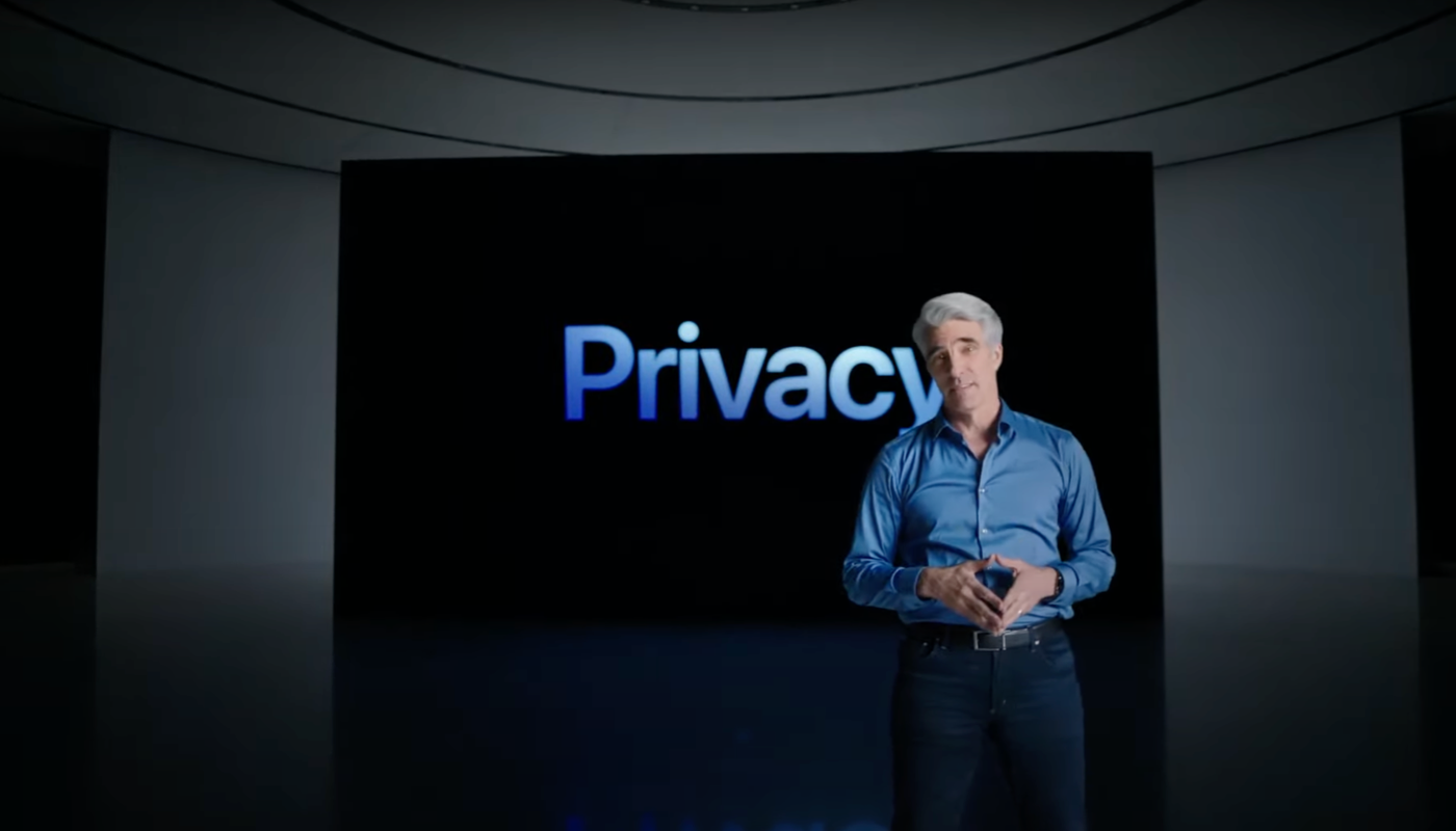 WWDC 2021: privacy