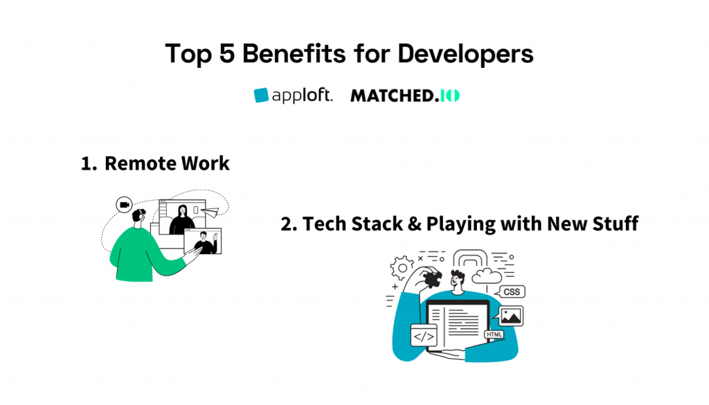 case_study_apploft_matchedio