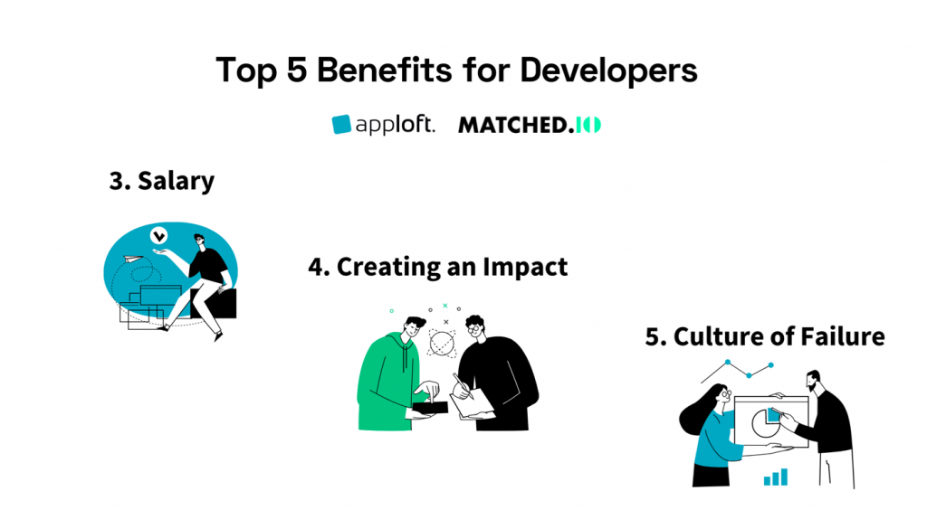 case_study_apploft_matchedio